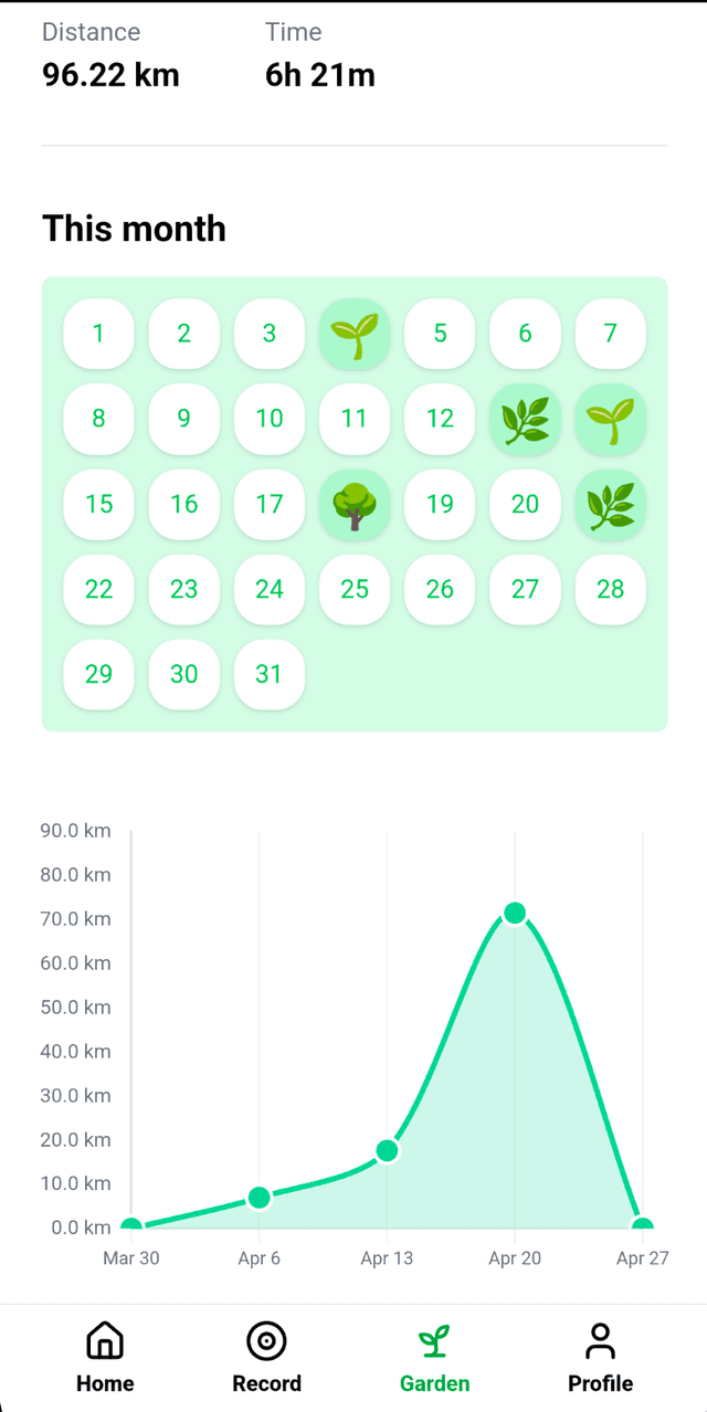 RunandGrow App Screenshot 3