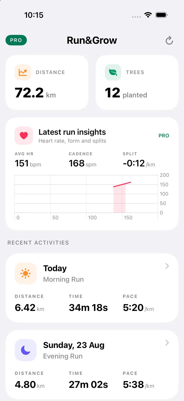 Running stats screen